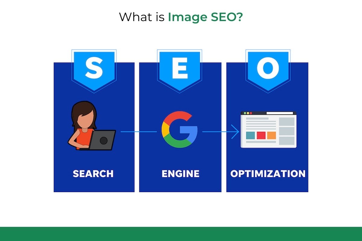 What is image SEO